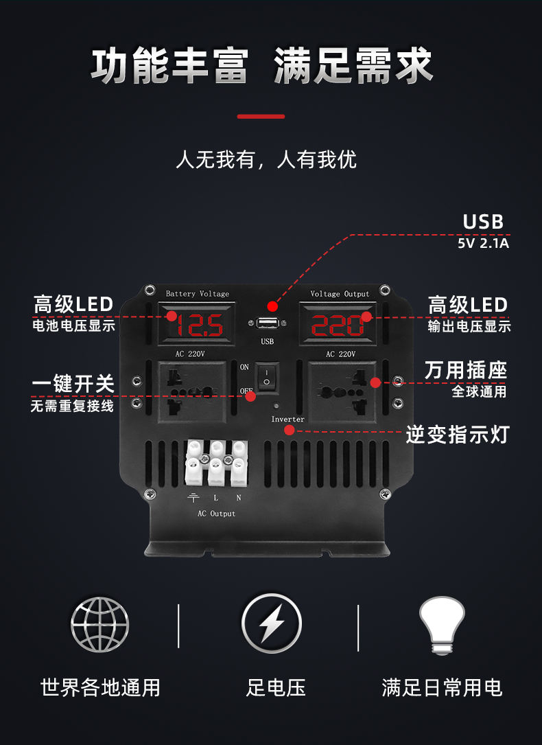 純正弦波逆變器5000瓦 (6).jpg