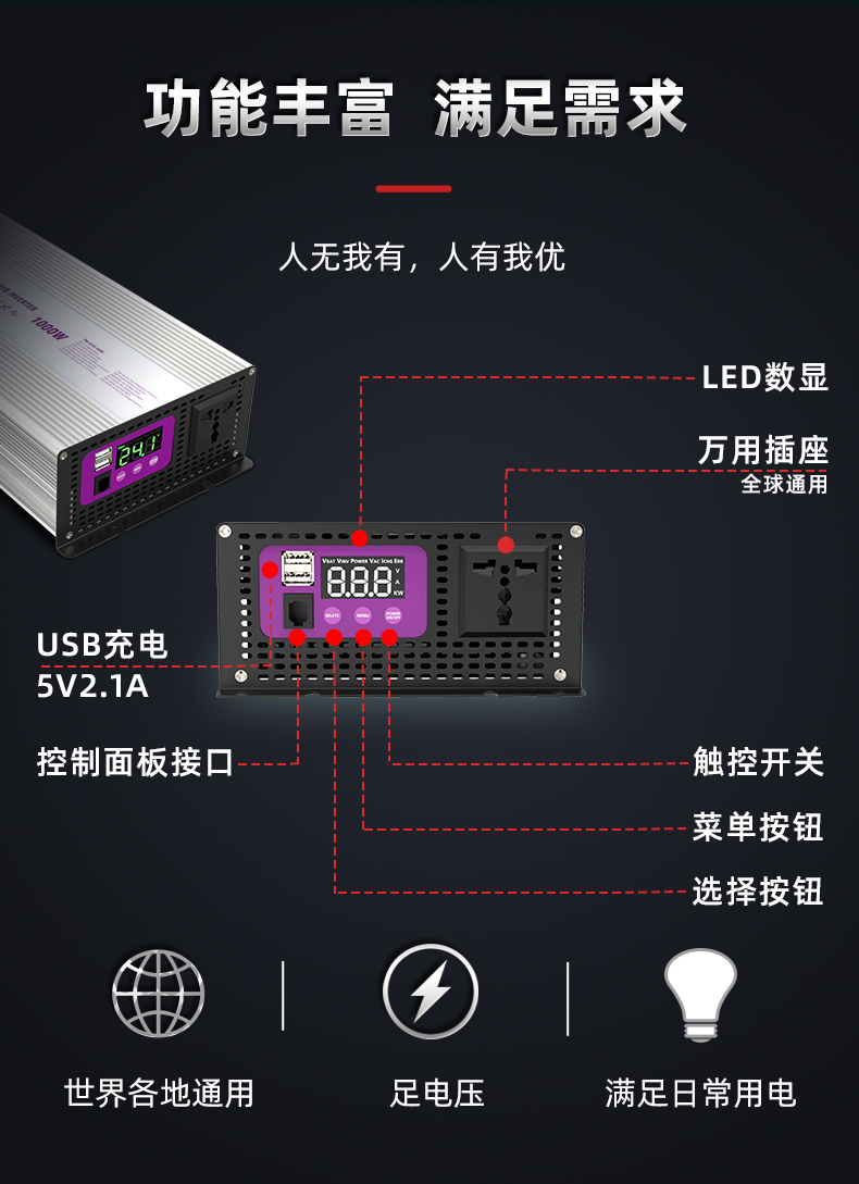 1000瓦智能純正弦波逆變器 (6).jpg