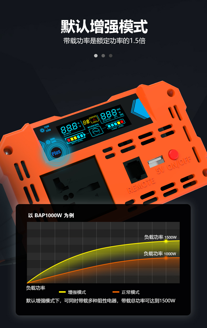 AP-純正弦波逆變器