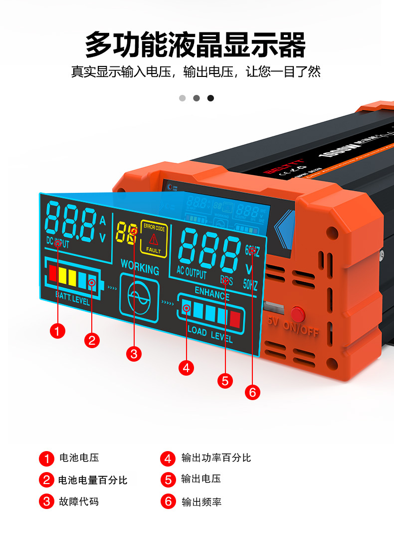 AP-純正弦波逆變器