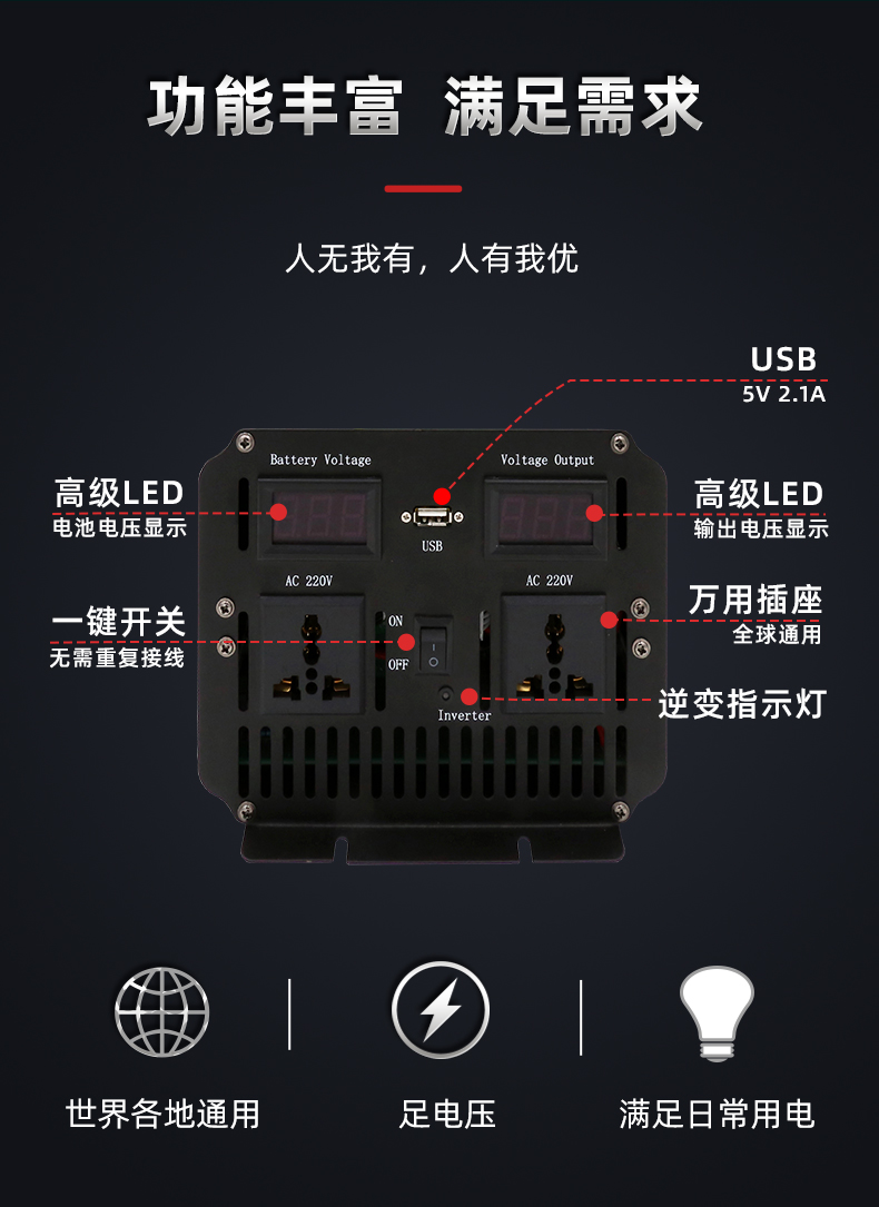 2000瓦純正弦波逆變器 (16).jpg