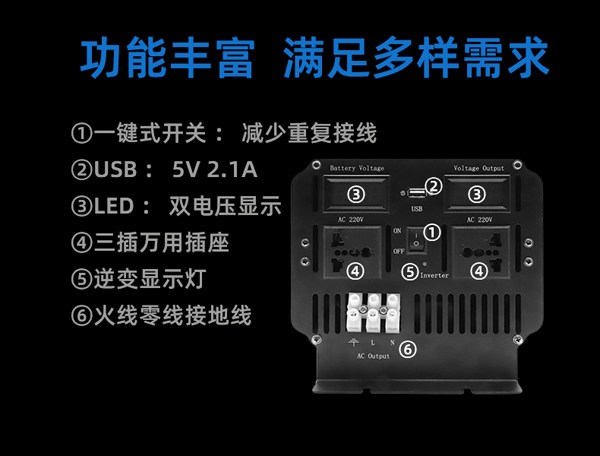 5000瓦純正弦波逆變器 (7).jpg