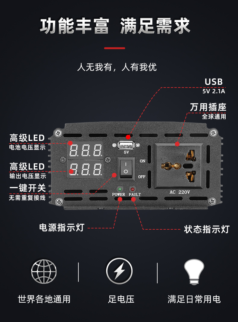 修正弦波逆變器1000瓦 (5).jpg