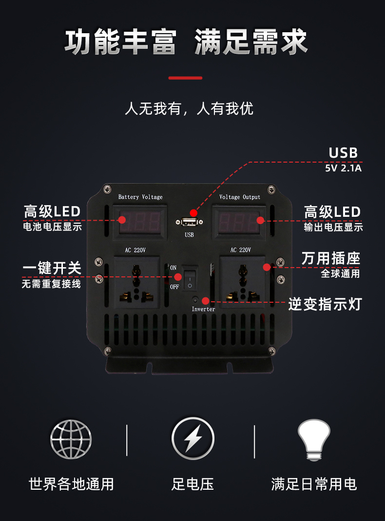 3000瓦修正弦波逆變器 (5).jpg