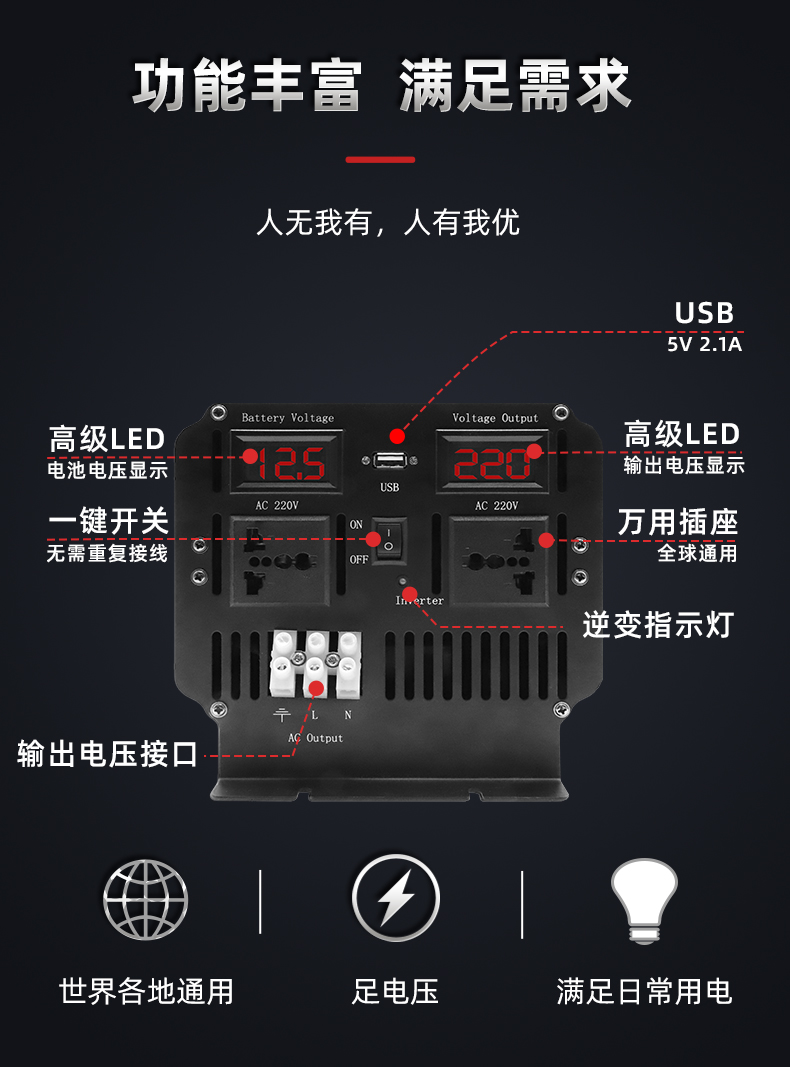 5000瓦修正弦波逆變器 (5).jpg