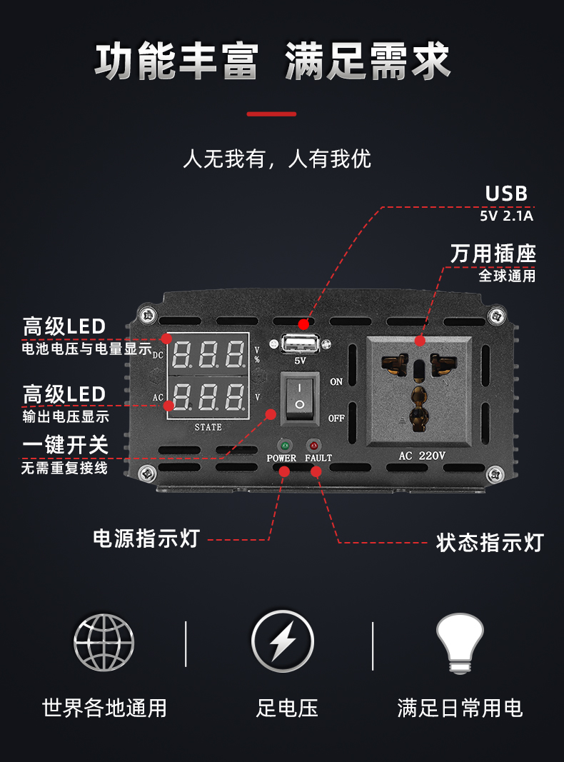 1500瓦修正弦波逆變器 (5).jpg