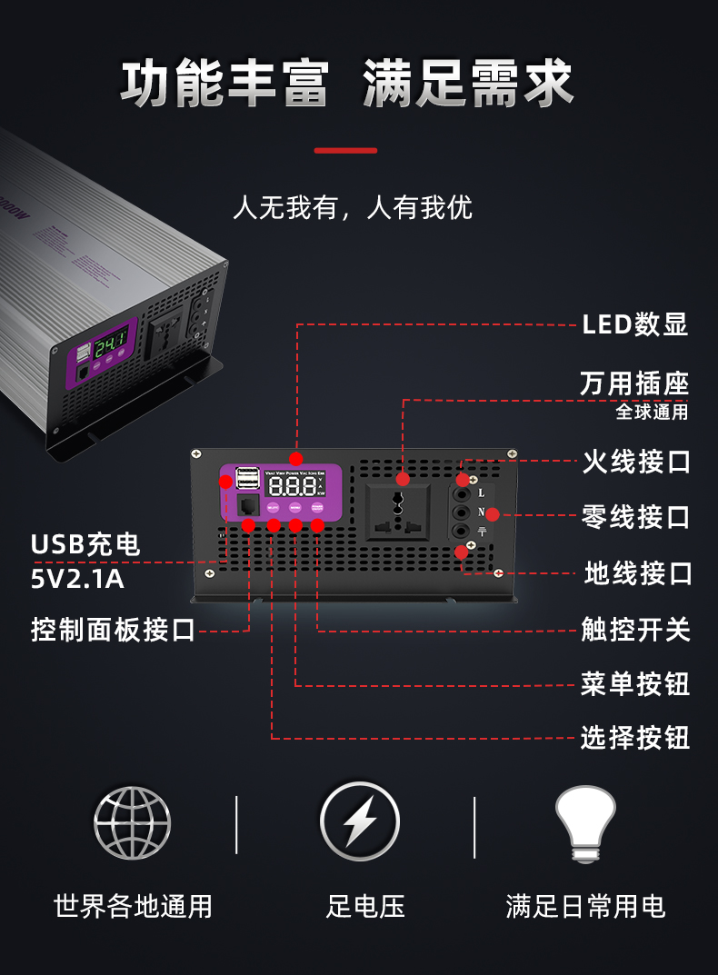 智能純正弦波逆變器2-3000瓦.jpg