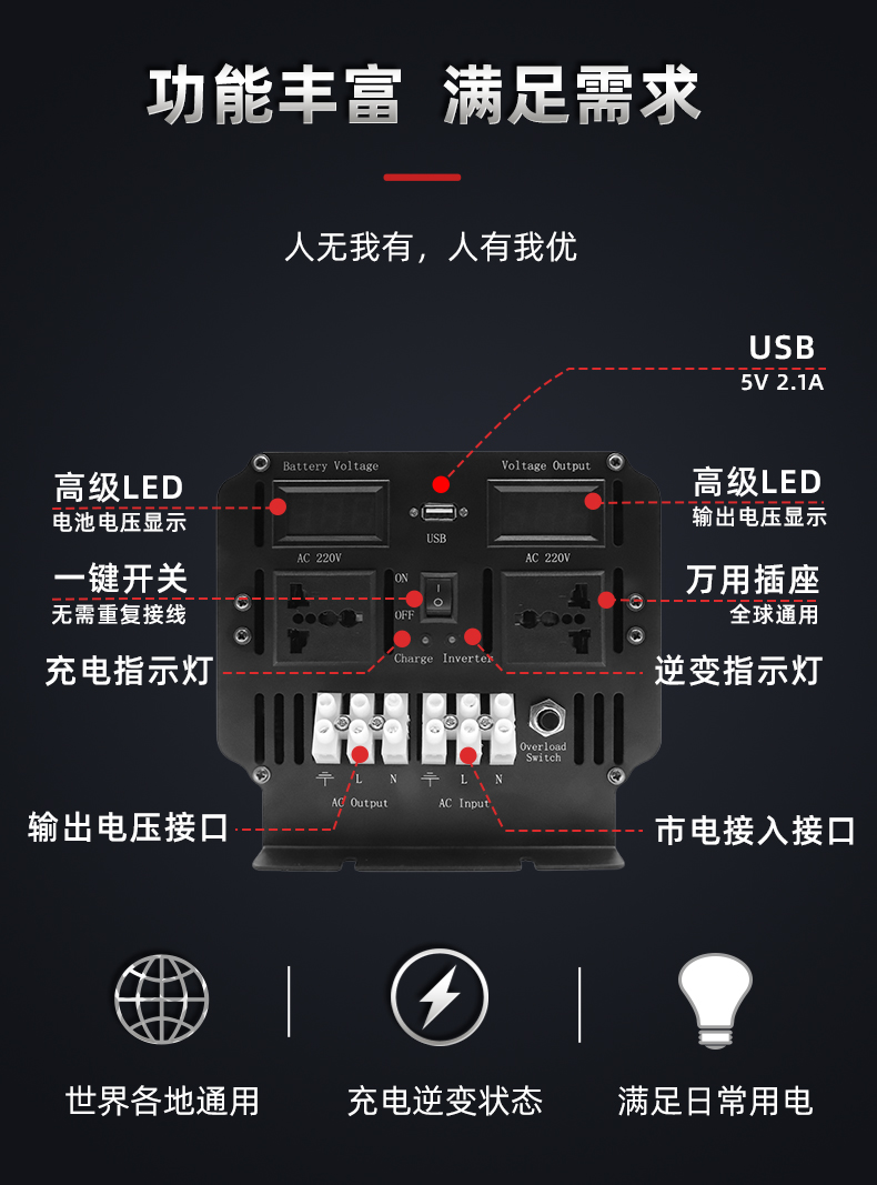 5000瓦修正弦波ups逆變器 (5).jpg