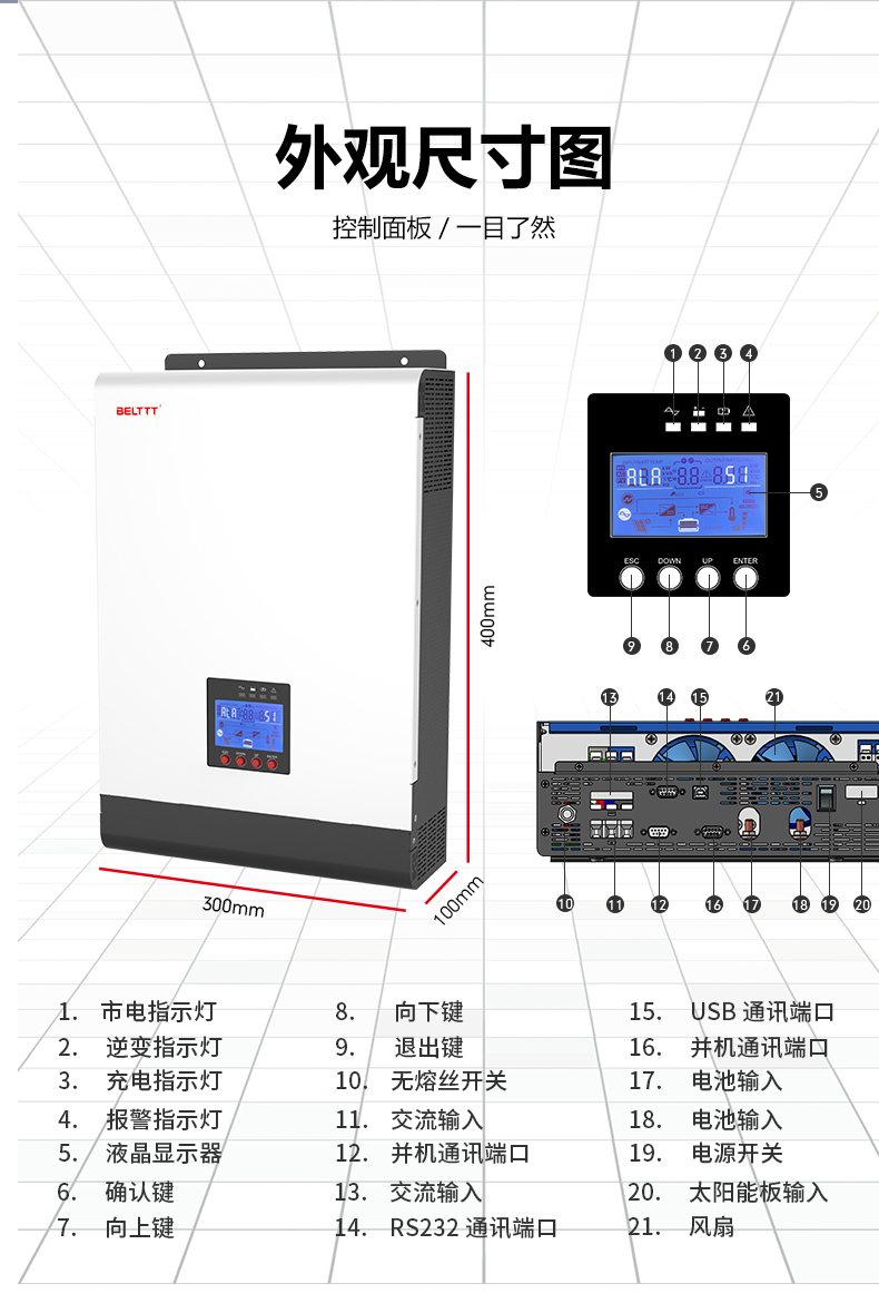 太陽能逆控一體機(jī) (4).jpg