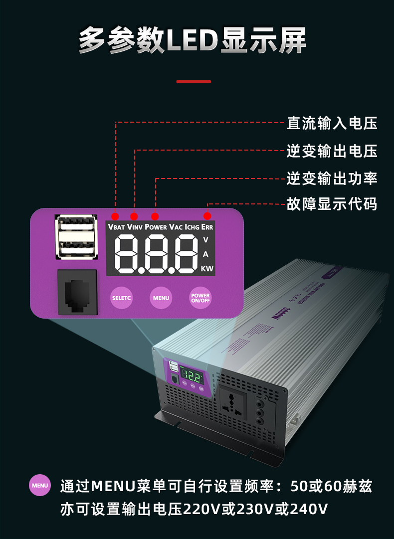 3000瓦純正波逆變器