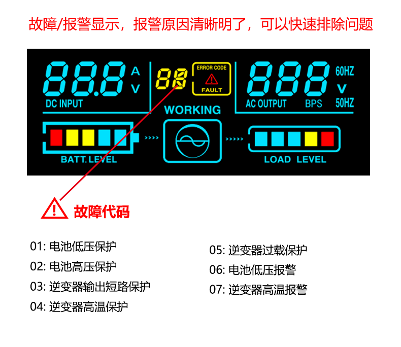 BCP-中文版-詳情頁_07.png