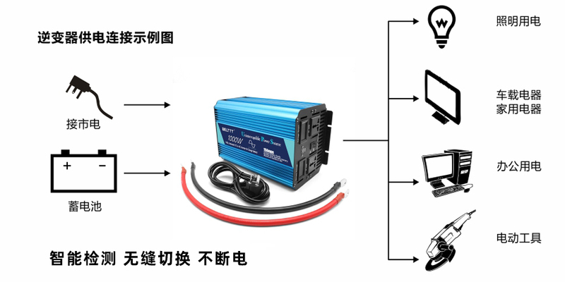 充电逆变一体机ups逆变器连线示意图