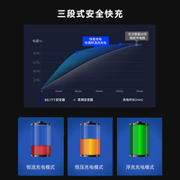 逆变充电一体机三段式充电方式，让蓄电池充电安全有保障